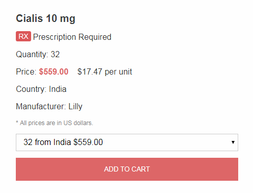 Cialis Prices found in Online Pharmacies
