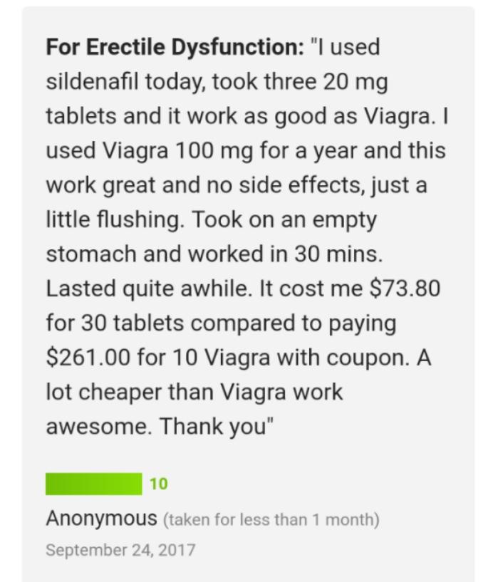 A satisfied users review after using Sildenafil Citrate 100mg