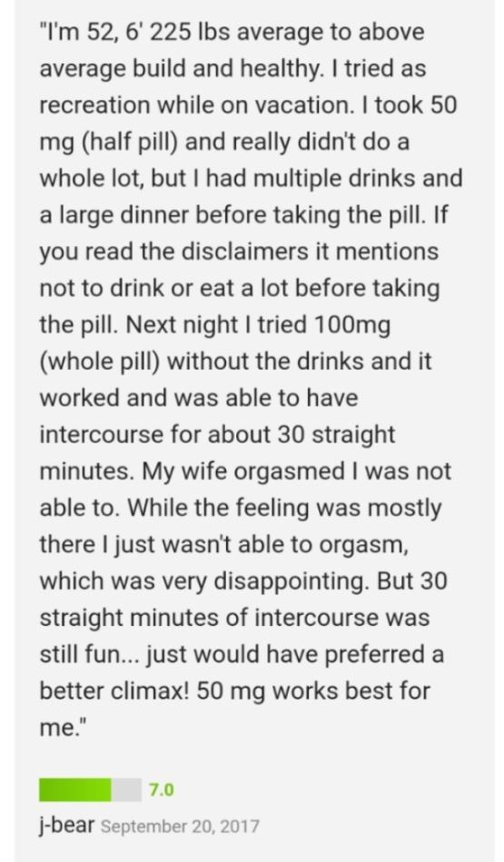 Review from a user who preferred lesser dosages