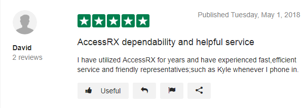 Accessrx